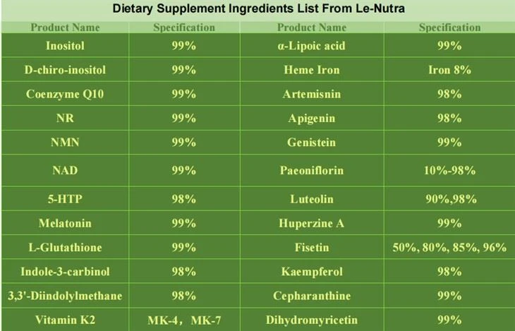 Sugarcane Extract